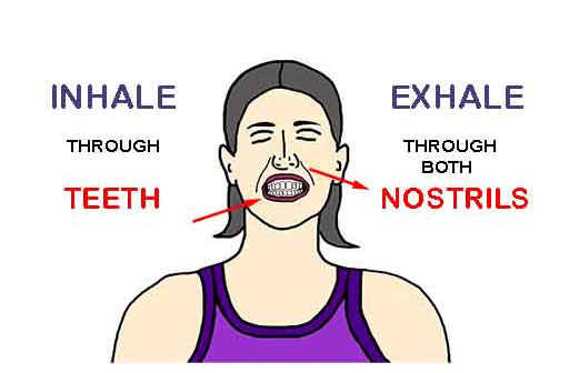 درمان گرمازدگی