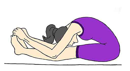 وضعیت پاسچی موتان آسانا در یوگا